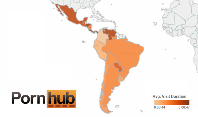 Latin America Porn