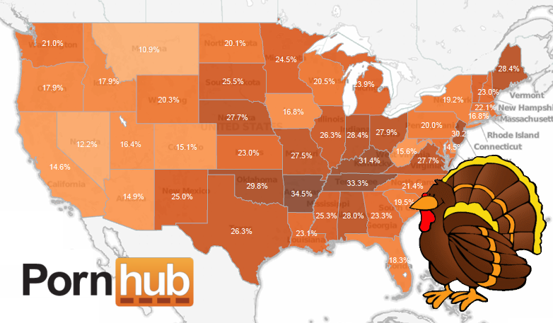 Pornhub Traffic During and After Thanksgiving