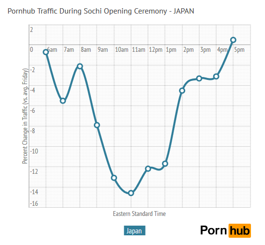 sochi_japan