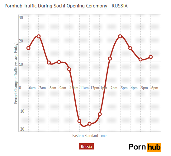 sochi_russia