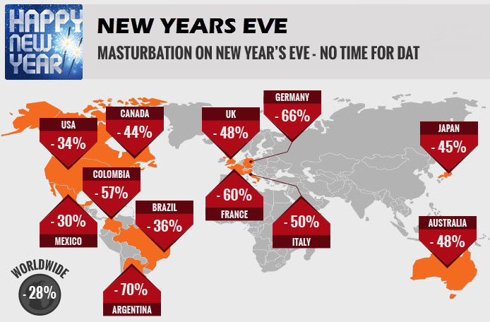 pornhub-new-years-eve-2013