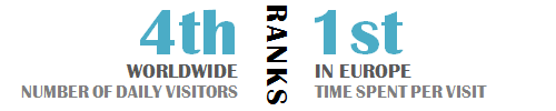 italy_worldwide_ranks
