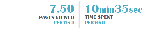 south-africa-pages-duration