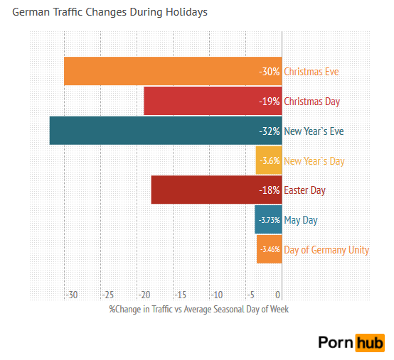 germany-holiday-traffic