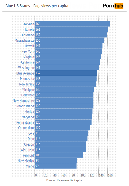 blue_states_per_capita3