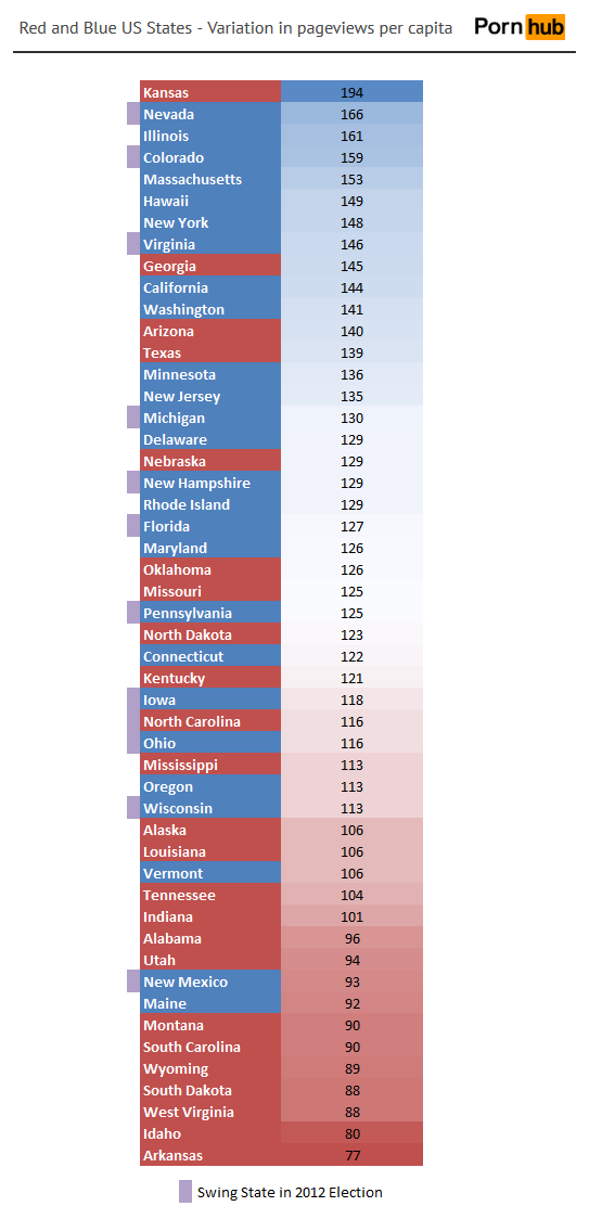 red_blue_states_variation2