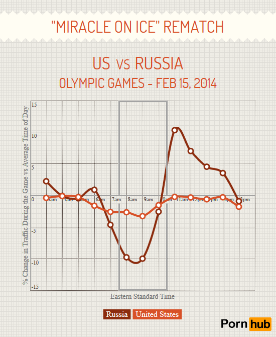 miracle-on-ice-mens-hockey-us-russia2