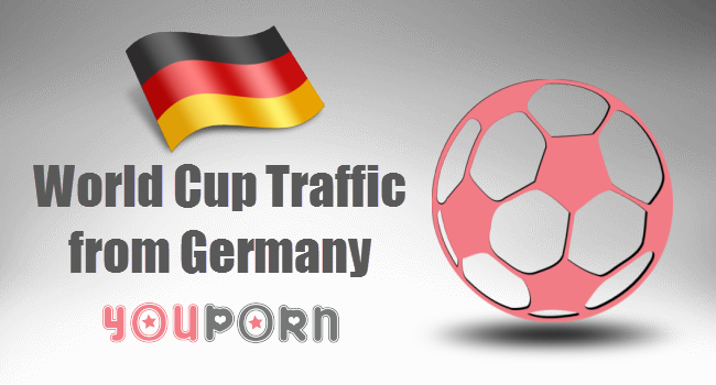 World Cup YouPorn Traffic from Germany
