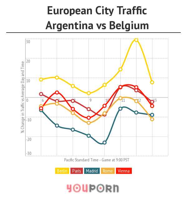 eurocities-argentinavsbelgium