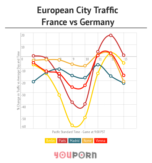 eurocities-francevsgermany