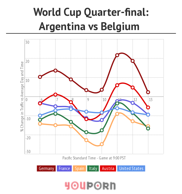 europe-argentinavsbelgium