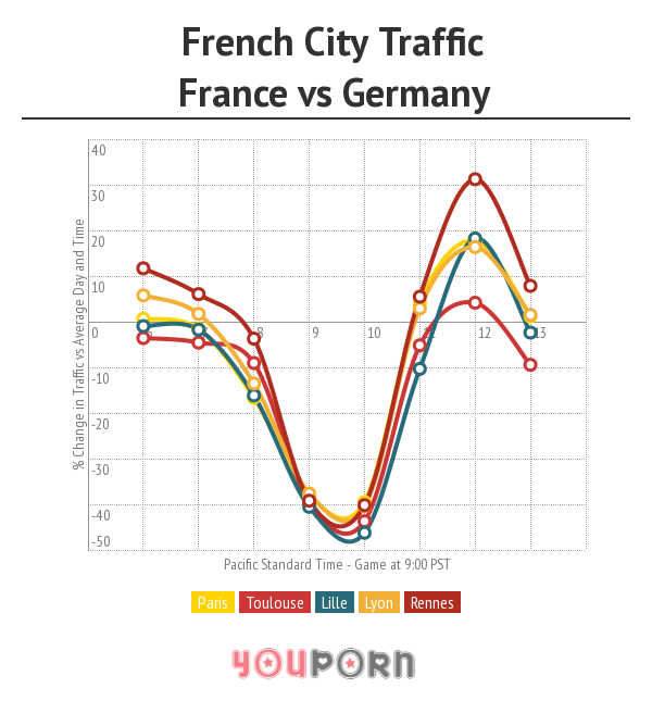 frenchcities-francevsgermany