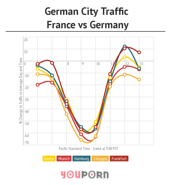 germancities-francevsgermany