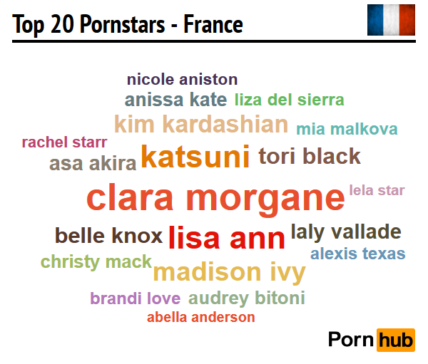 pornhub-france-pornstars