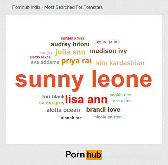 pornhub-india-search-pornstars2