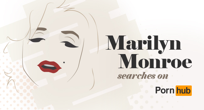 Some Like it Hot: Marilyn Monroe Searches