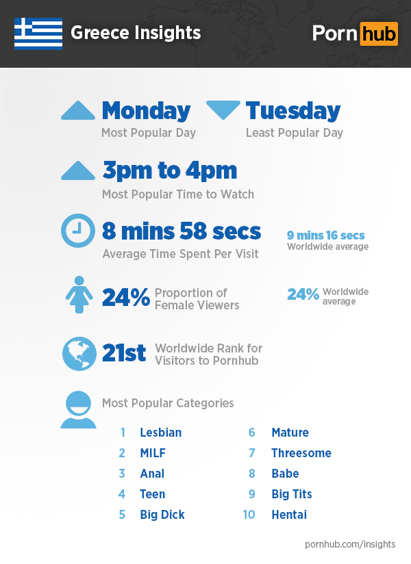 insights-greece-quick-stats2