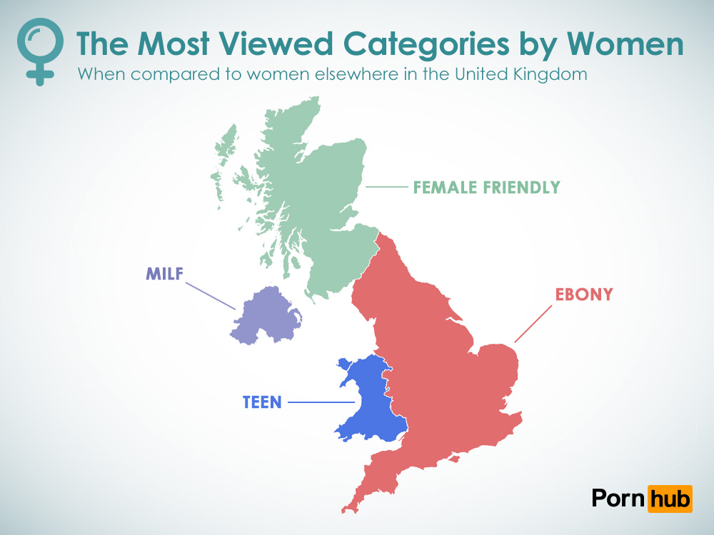 British Women Most Viewed Porn Categories Pornforwomen 