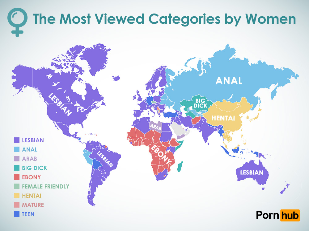 Womens Favorite Searches Worldwide