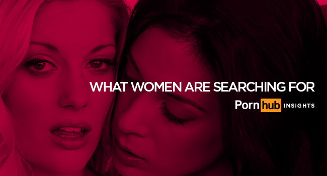 Women’s Favorite Searches Worldwide