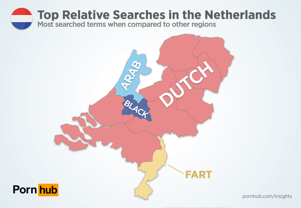 pornhub-netherlands-top-relative-searches