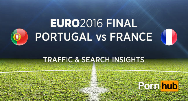 Euro 2016 Final Match