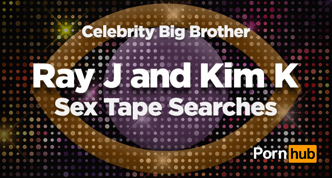 Searches in the U.K. for Kim K. and Ray J.