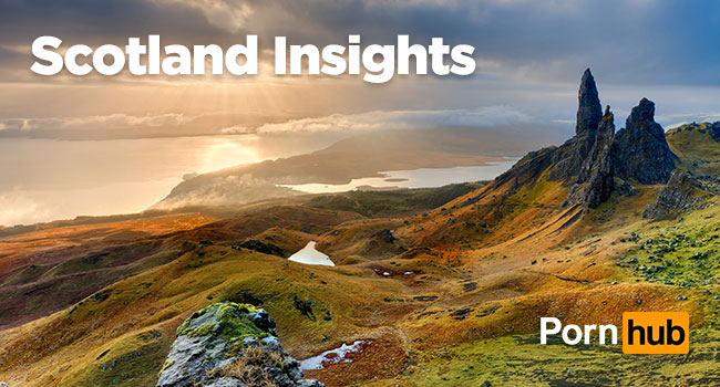 Scotland Insights