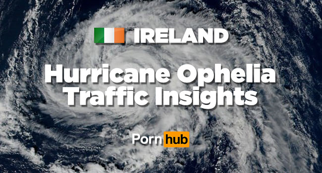 Ireland Traffic During Hurricane Ophelia