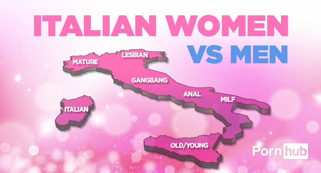 Italian Women vs Men