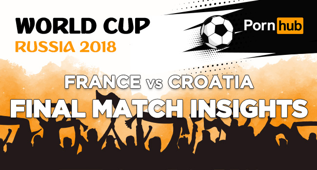 2018 World Cup Final
