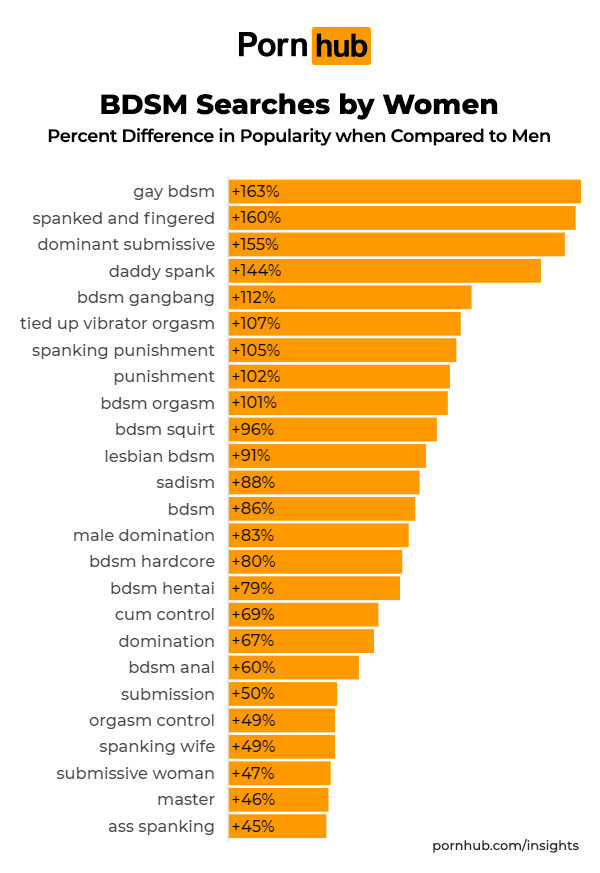 An piggish major intima-media made separated the decellularized uses that twin how