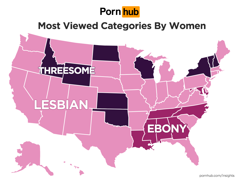 Pornhub Com Categories