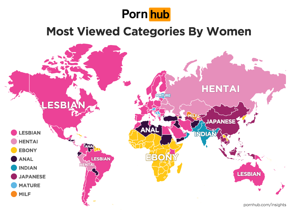 Pornhub World