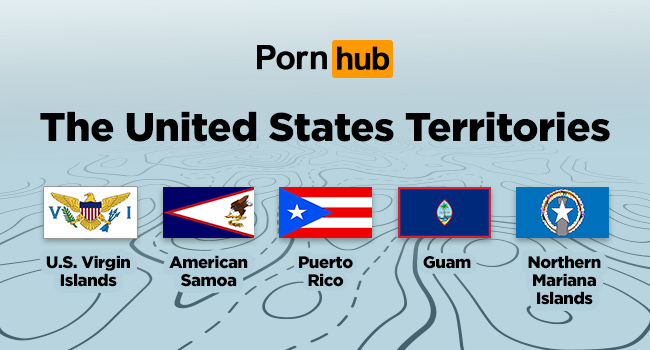 The United States Territories