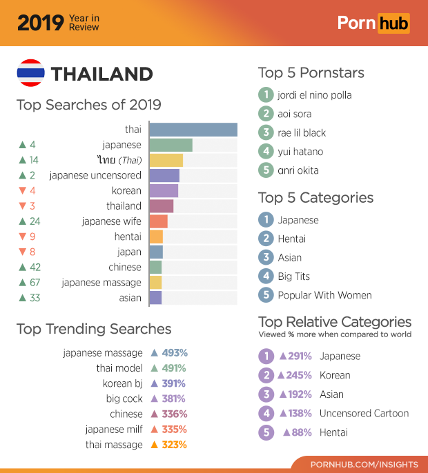 Chinese Porn Trends Com