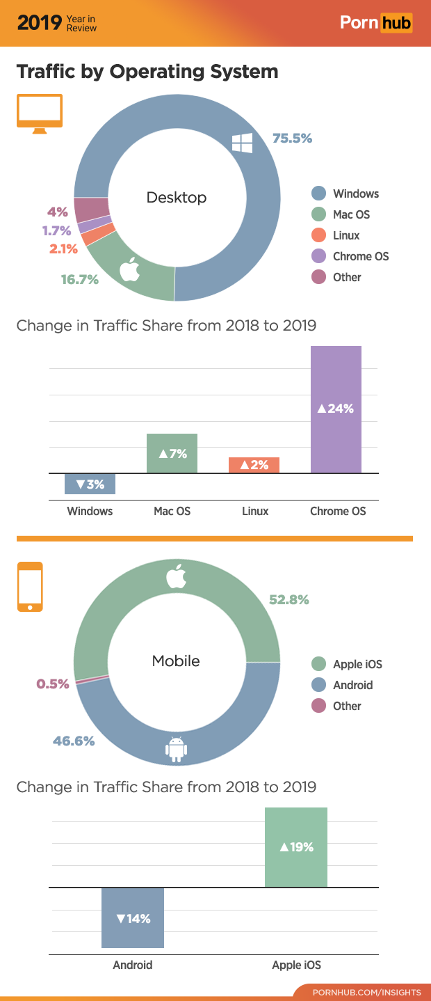 The 2019 Year in Review pic