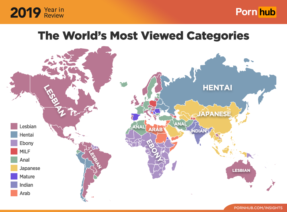 Most Popular Porn Categories