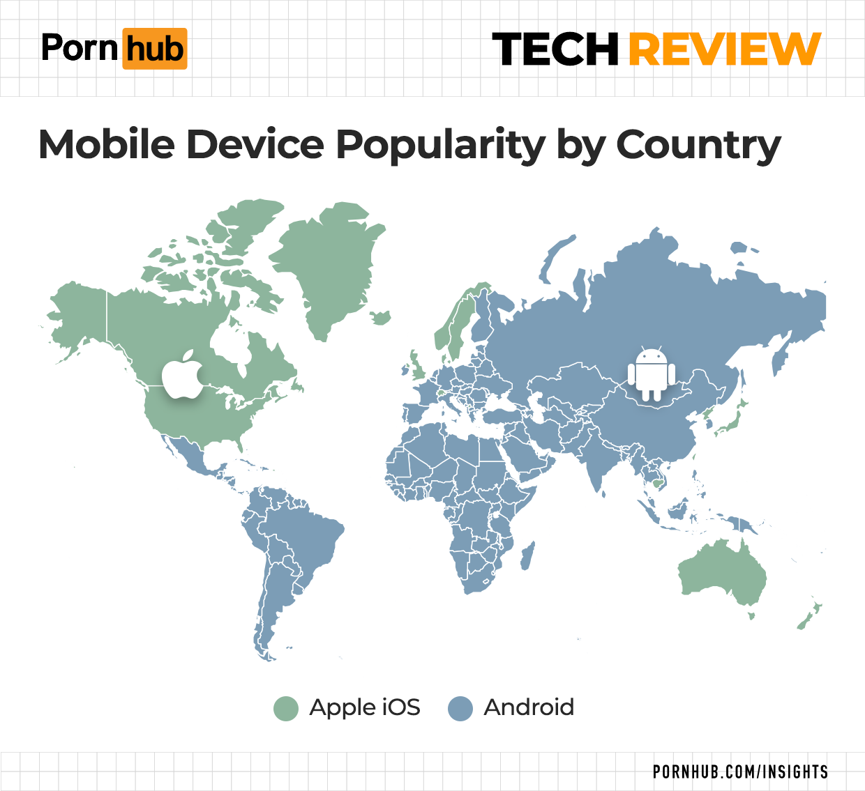 Www Pornhuq Com - The Pornhub Tech Review â€“ Pornhub Insights