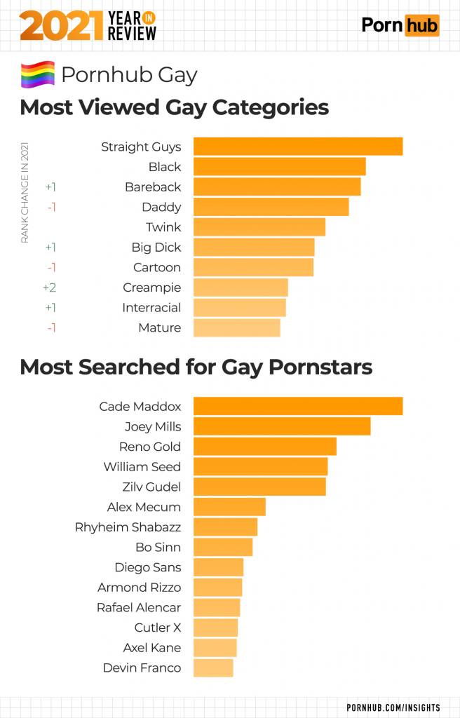 Porno filmovi 24 most viewed