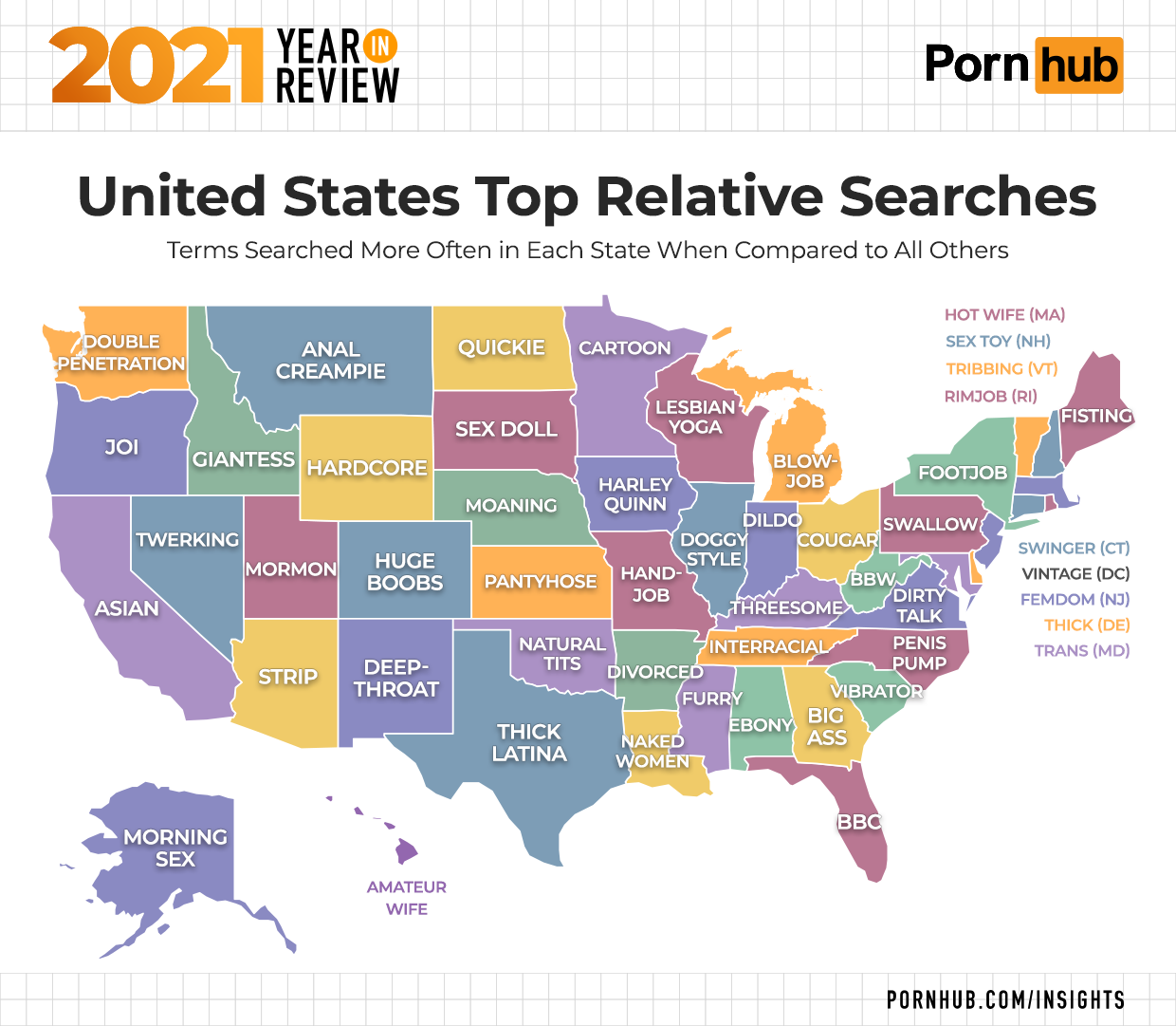 2021 Year in Review – Pornhub Insights