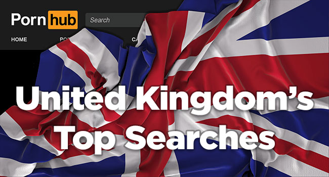 United Kingdom’s Favorite Searches