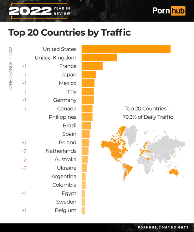 1-pornhub-insights-2022-year-in-review-t